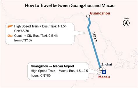 廣州到澳門多少公里：解讀兩地之間的地理與人文絲綢